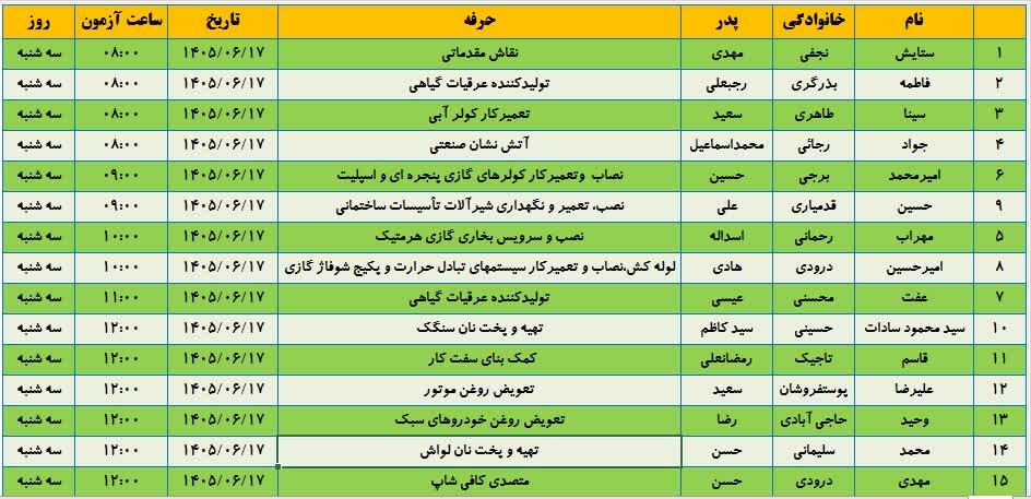 تصویر خبر: ساعت آزمون 16 شهریور